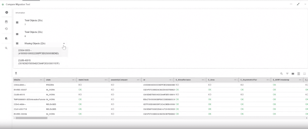 Widgets in a dashboard